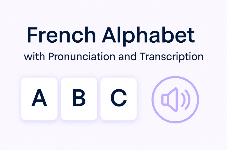 French Alphabet with Pronunciation